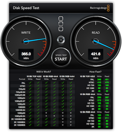 Blackmagic t3 speedtest