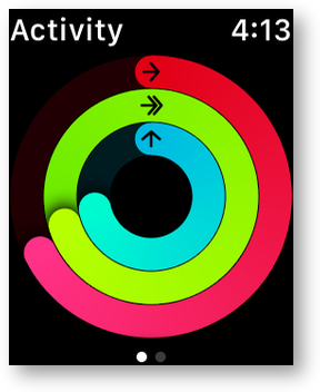 Activity showing exercise credit