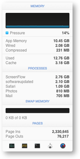 2016 memory pressure during screenflow render
