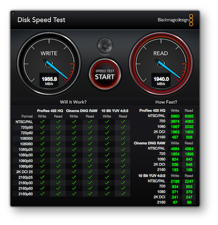 Blackmagic 2016 mbp 1940MBps write