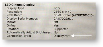 Proof displayport