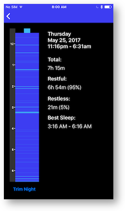 Sleep++ showing 95percent restful sleep