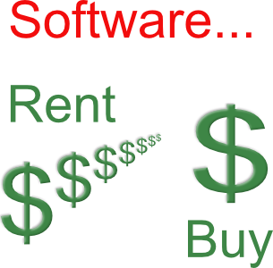 Software rent vs buy