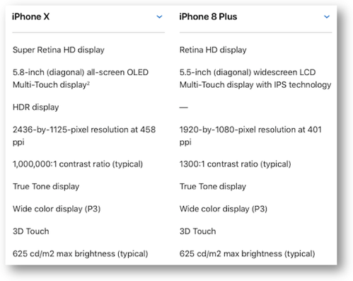 Iphonex iphone8+ displays apple comparisons