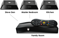 TiVo bolt and 3 minis