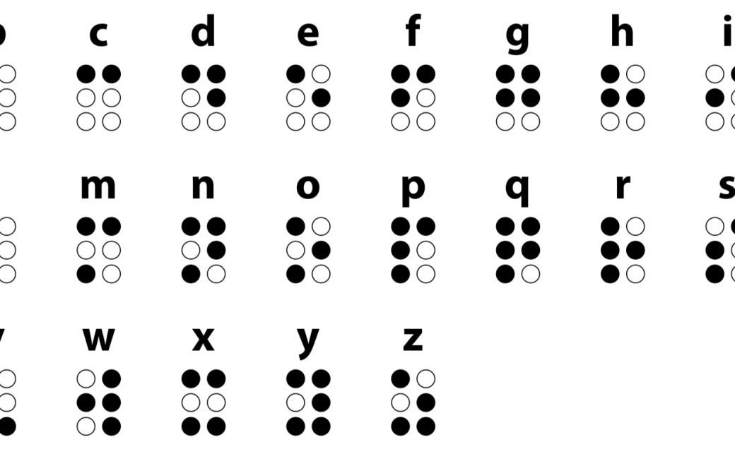 Braille Symbols Chart