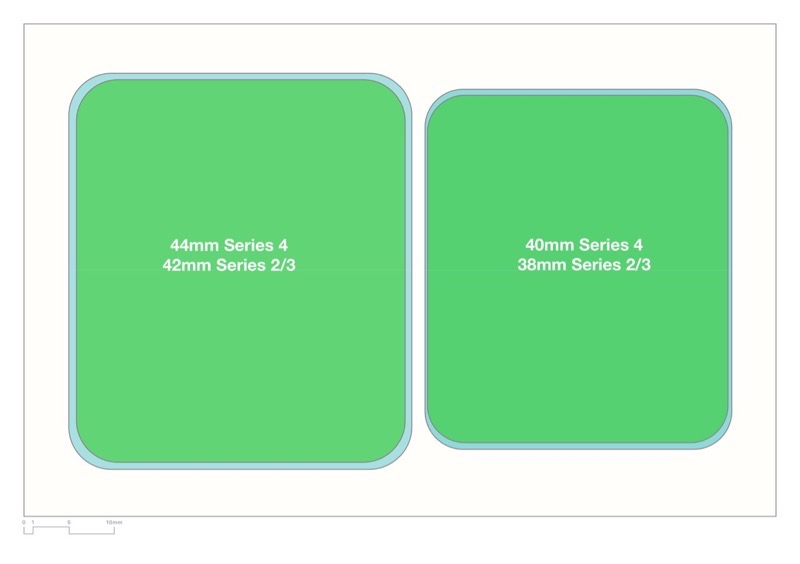 Comparing Apple Watch face sizes