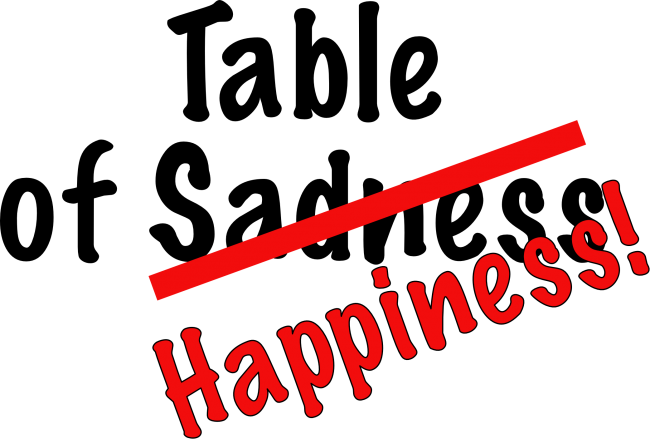 table of sadness happiness