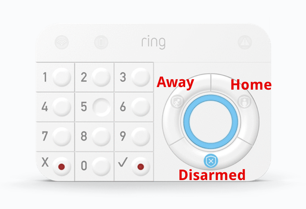 Ring keypad showing three modes