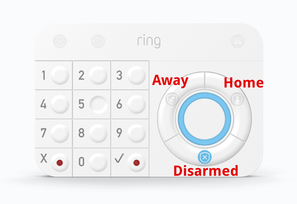 download ring keypad red light