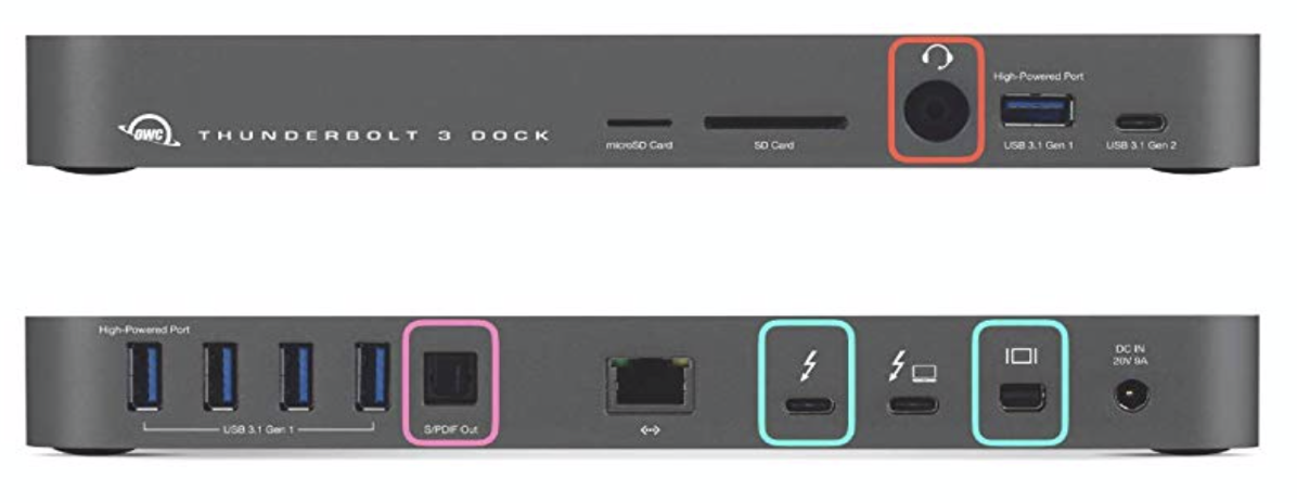 OWC dock port designations