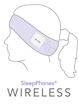 SleepPhones wireless diagram