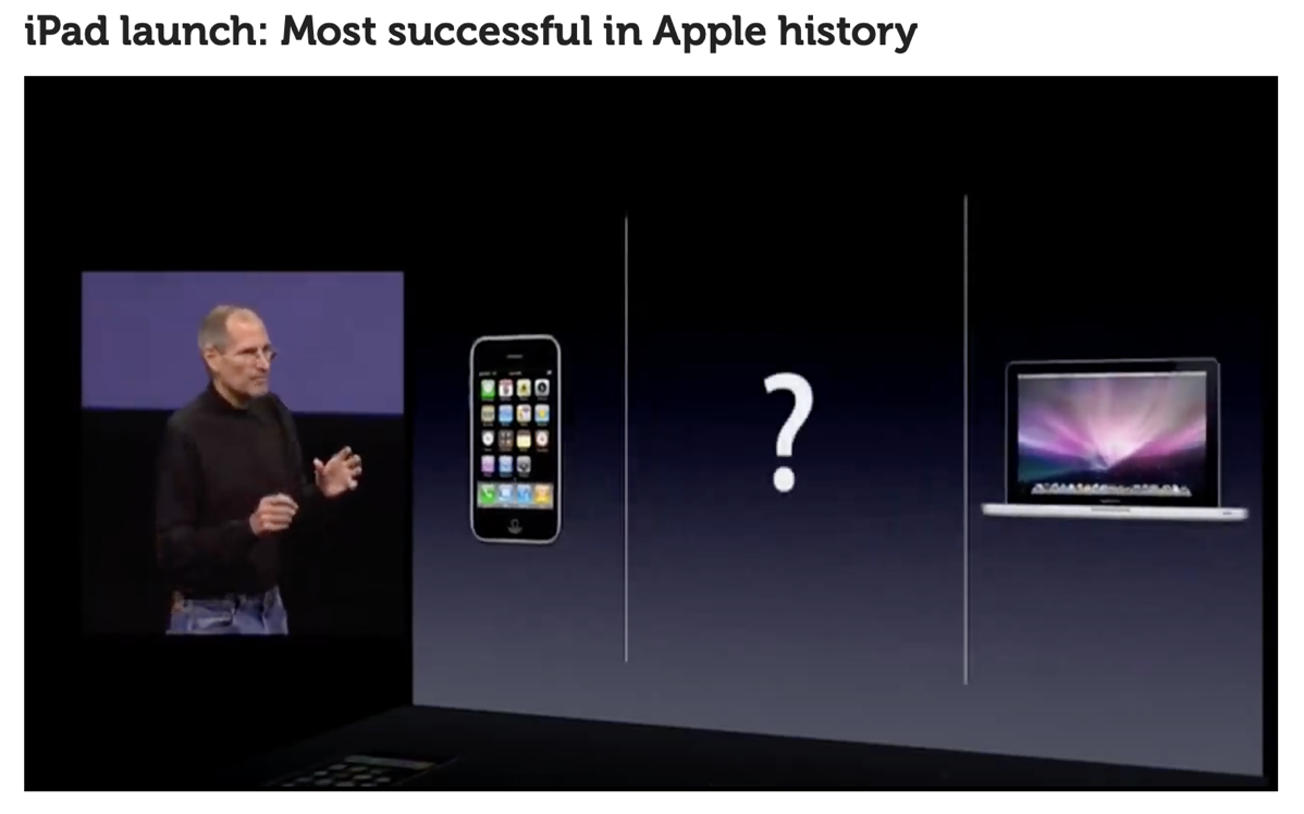 Steve Jobs asks room for something between laptop and phone