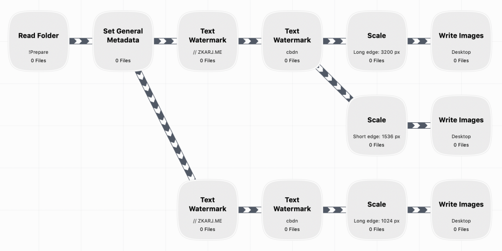 Retrobatch workflow screen