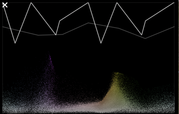 CameraBag Chrominance Chart