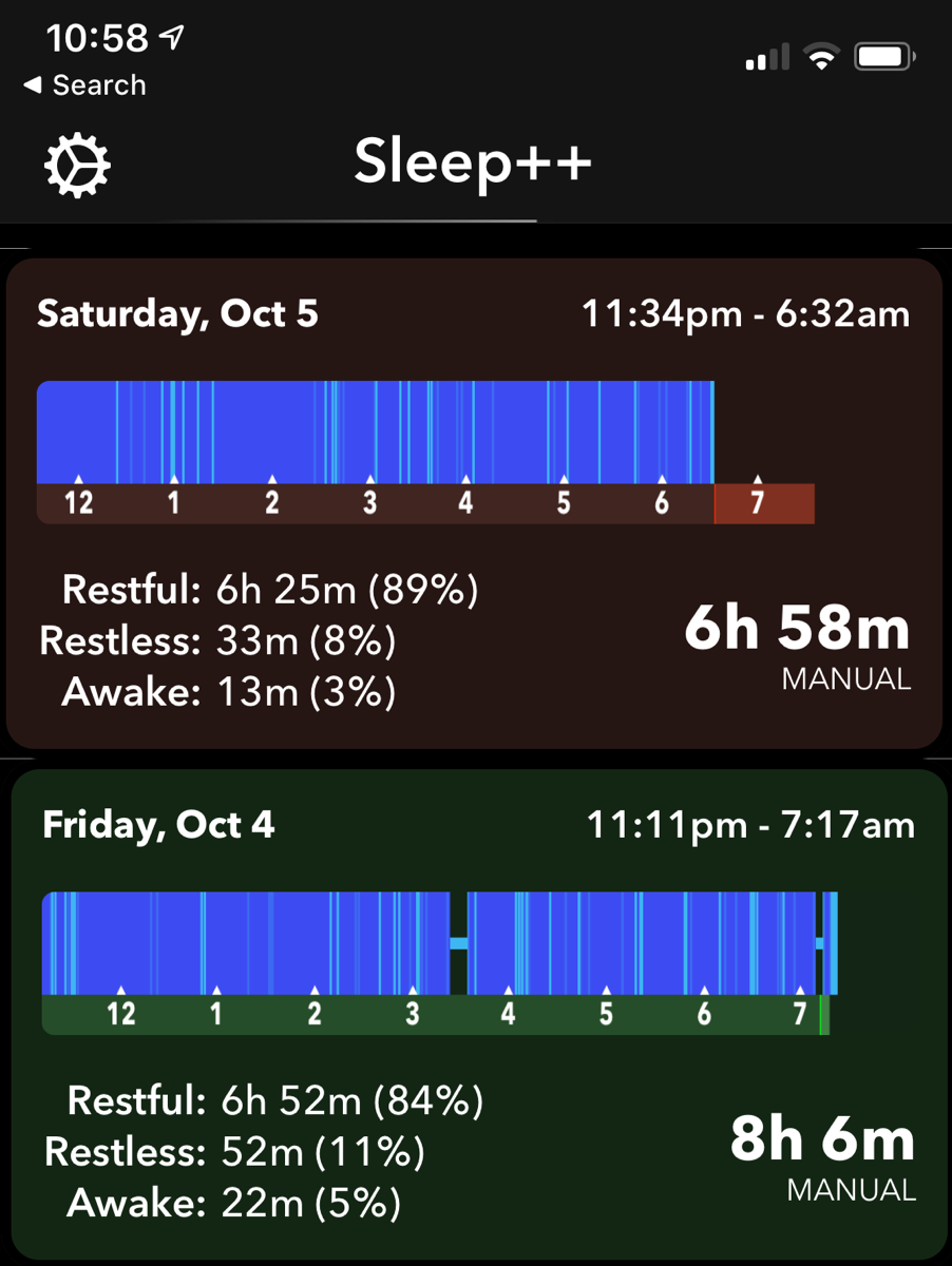 #title# barely better sleep shown on Saturday