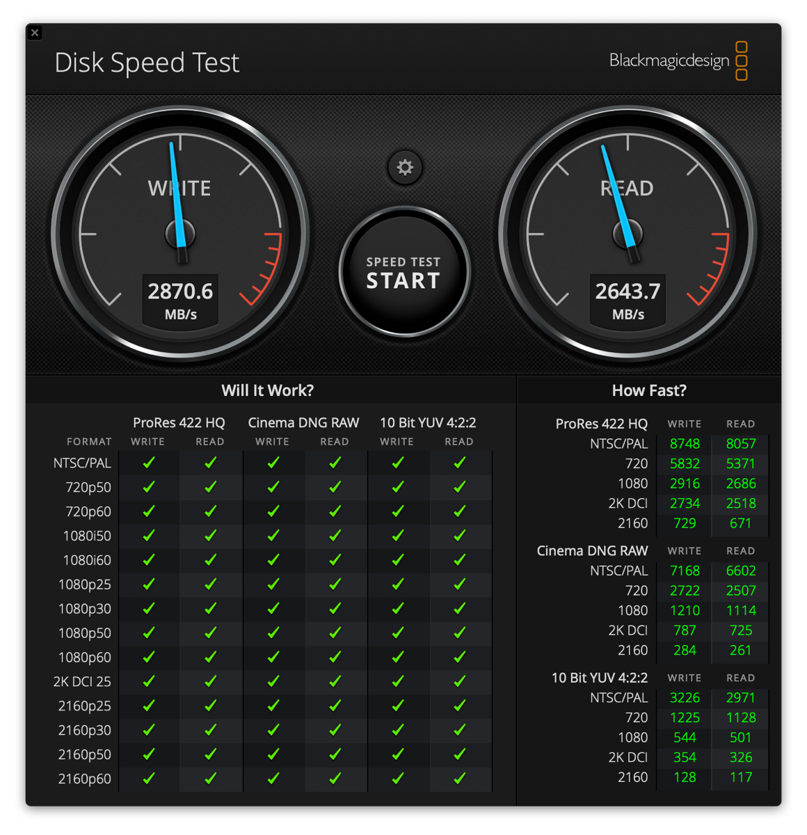 2019 16 MacBook Pro Black Magic disk speed test