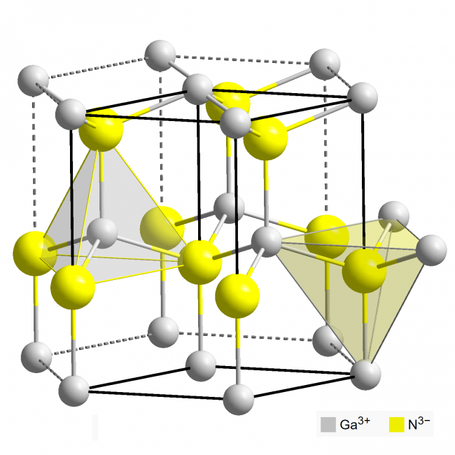 Gallium Nitride Wurtzite Polyhedra (can you picture THAT?)