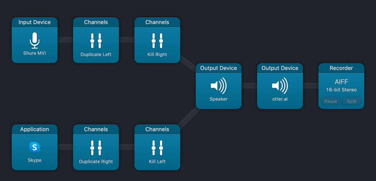 02 audio hijack session