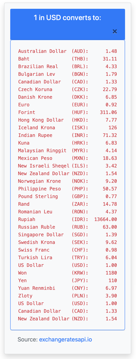 #title# Currency conversion web app