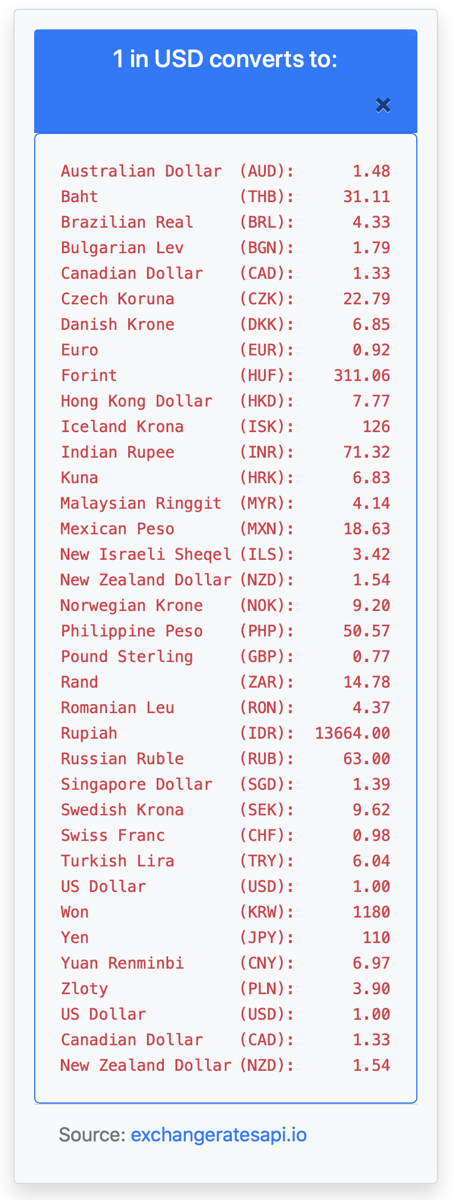 Currency conversion web app