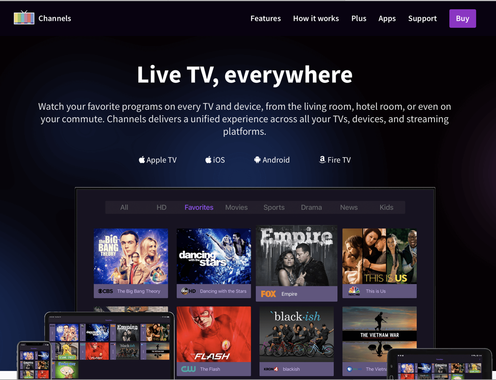 #title# Get channels