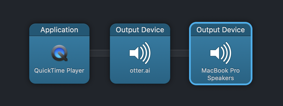 Audio Hijack with QuickTime input otter ai output plus speaker block