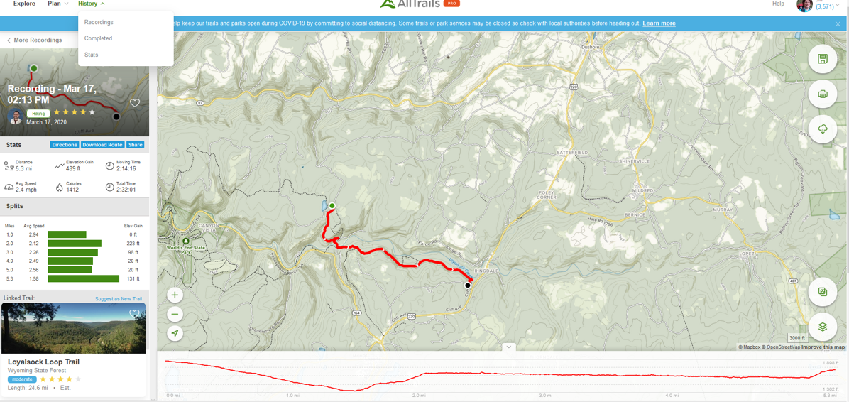 #title# Alltrails2