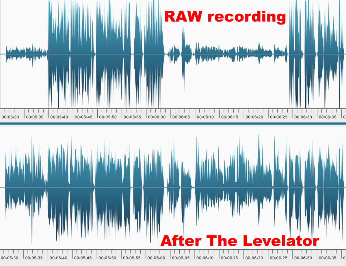 Before and After Levelator