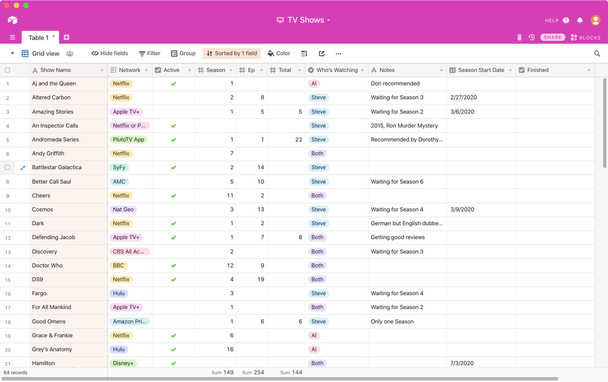 Airtable grid view showing all records