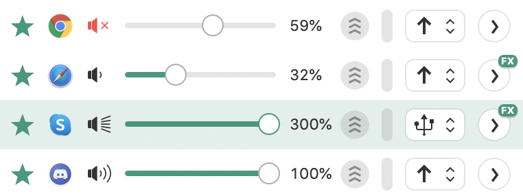 SoundSource Chrome Muted Skype Shouty