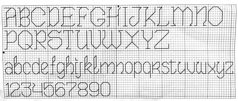 Alphabet from pattern