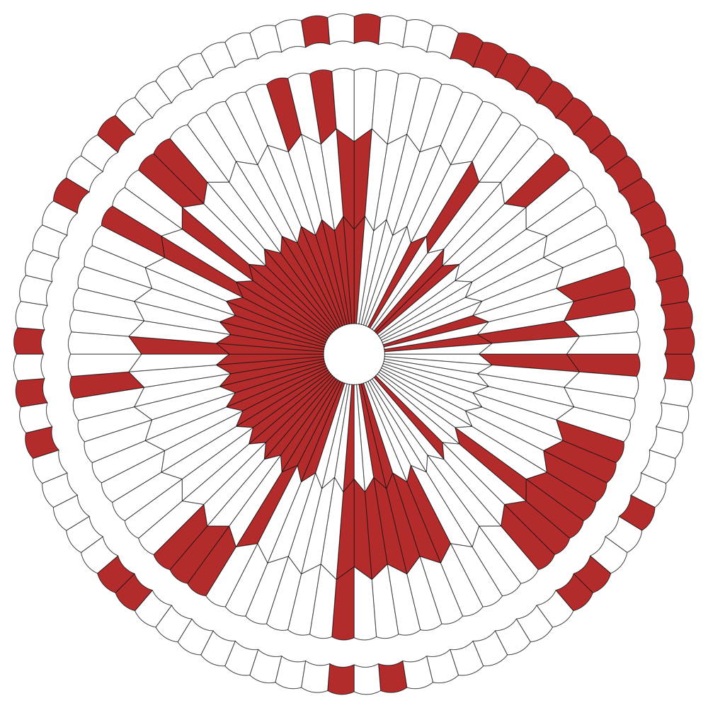 #title# Perseverence Parachute with pattern for secret message