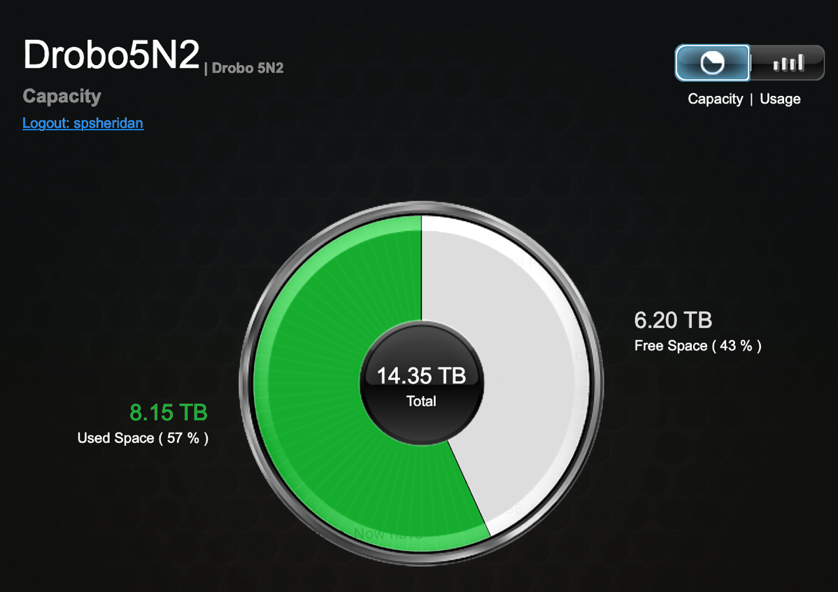 Drobo Final 6dot2 free space