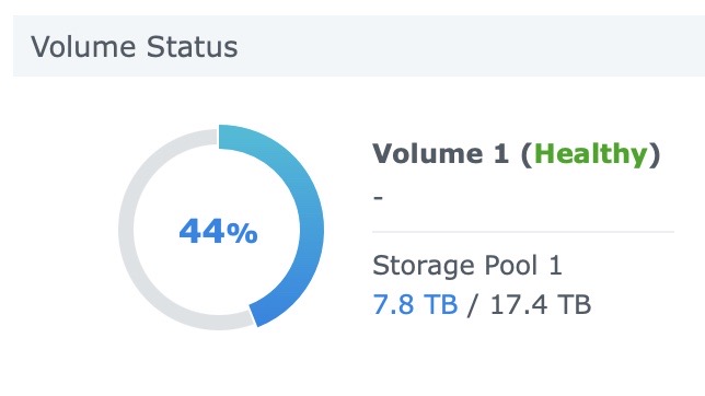 Synology Showing almost 10TB Free