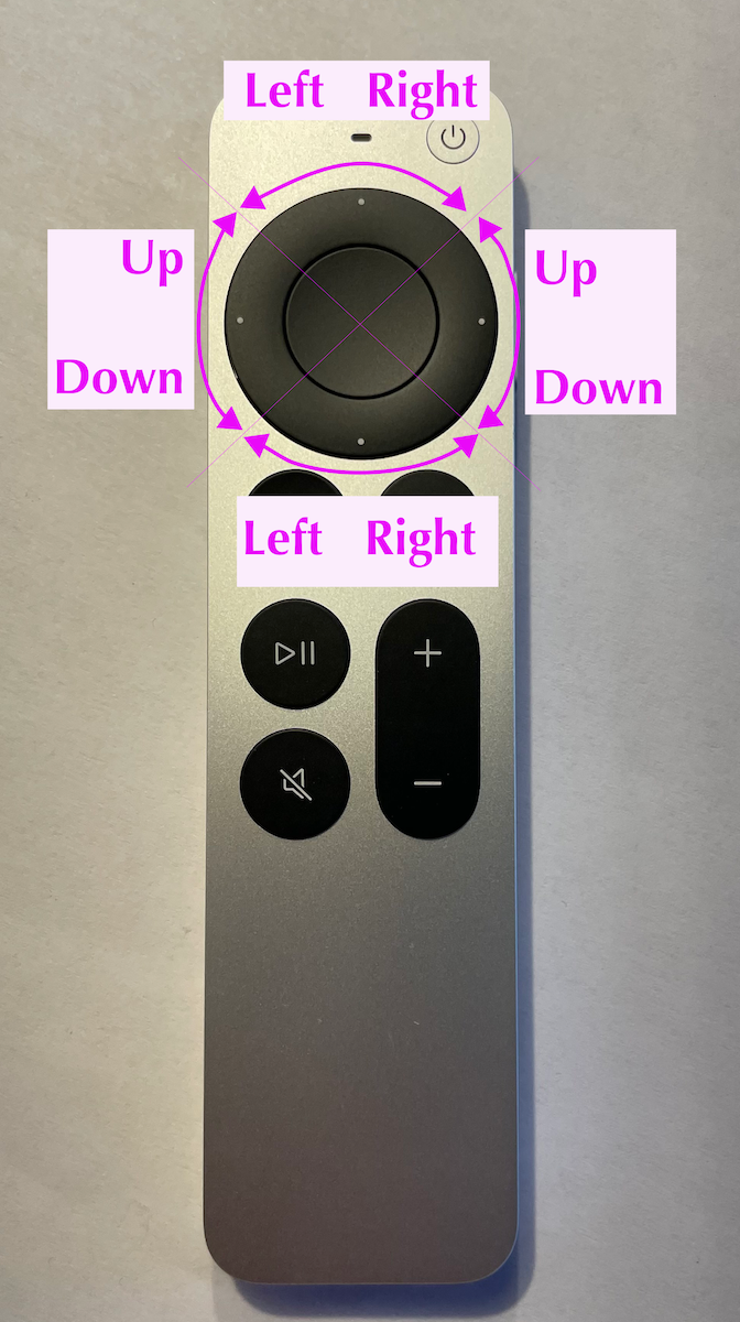 New Apple TV Remote With Arrows Illustrating Behavior