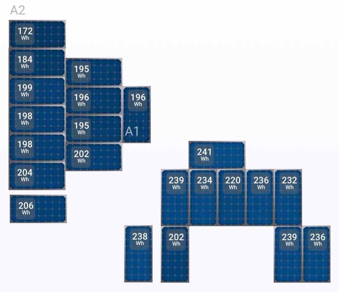 Enlighten Array Page Morning