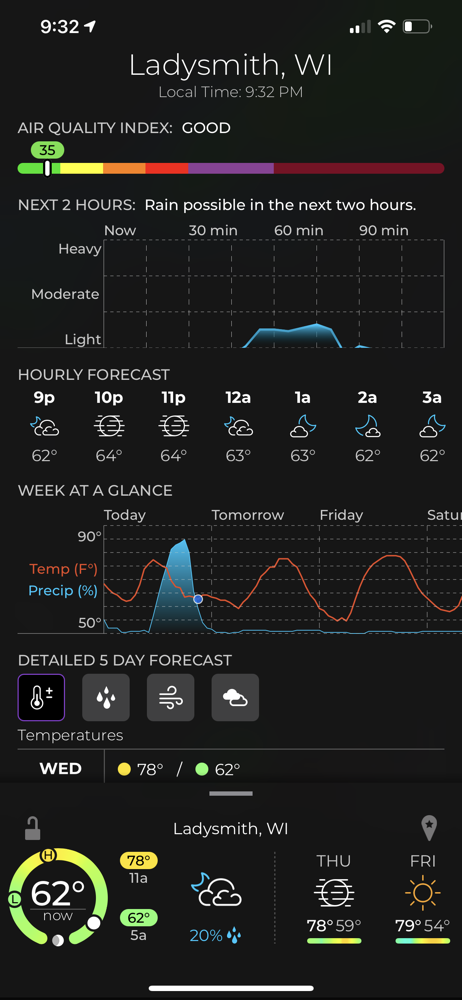 #title# My Radar Forecast