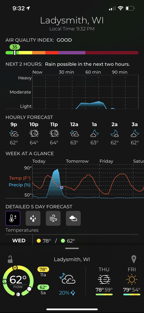 My Radar Forecast