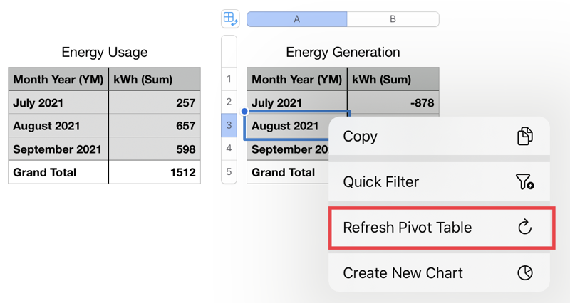 Refresh Pivot Table