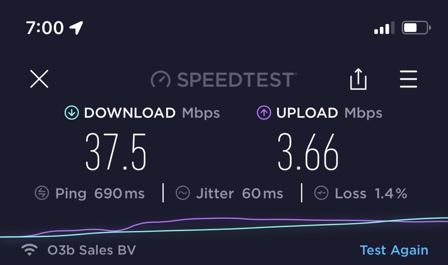 MedallionNet 37.7 down 3.7 up