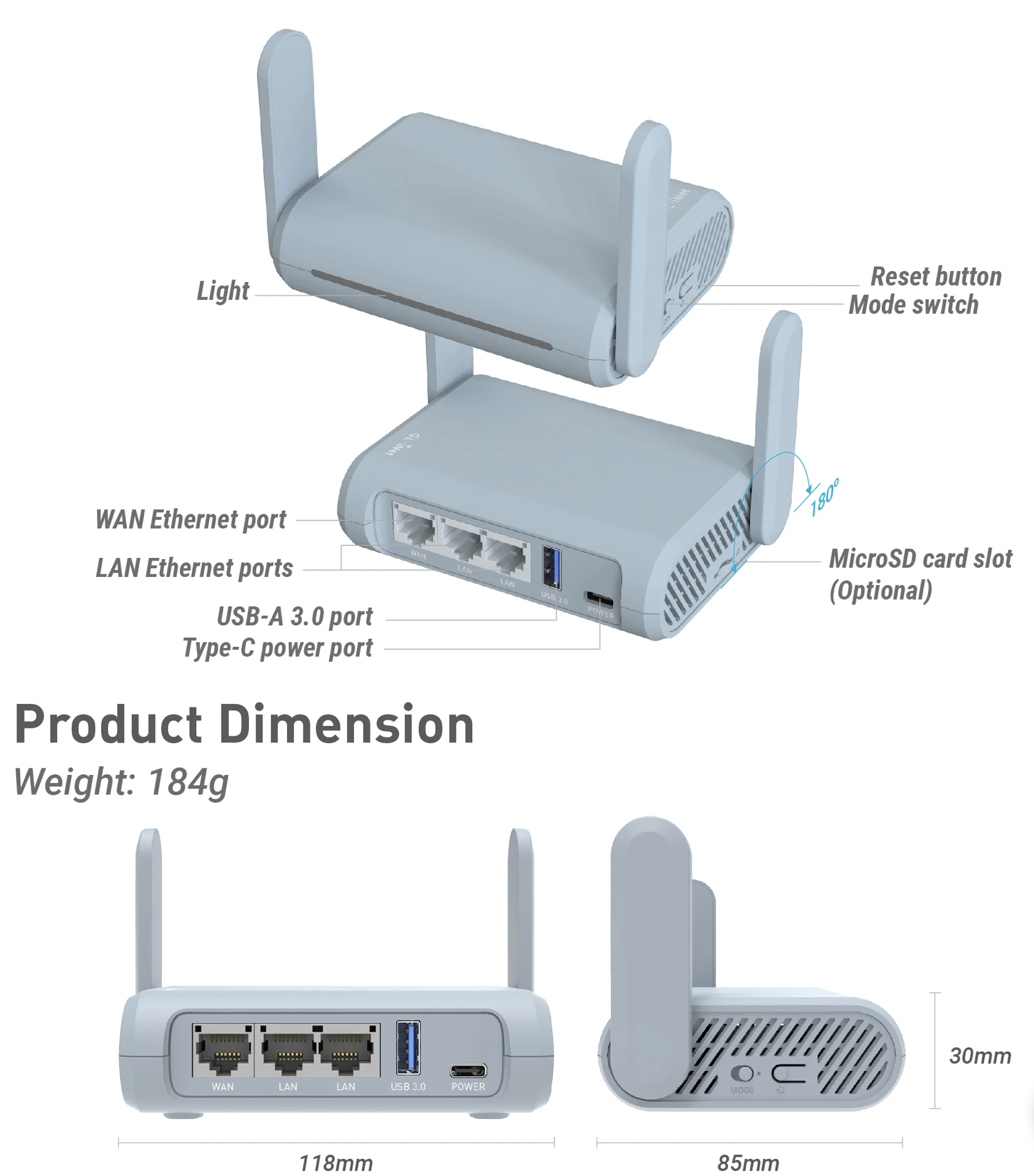 Beryl Router Showing Connections and dimensions