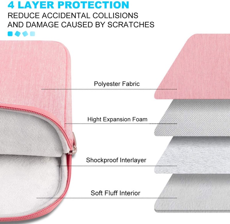 #title# Lacdo Laptop Sleeve Internal Construction