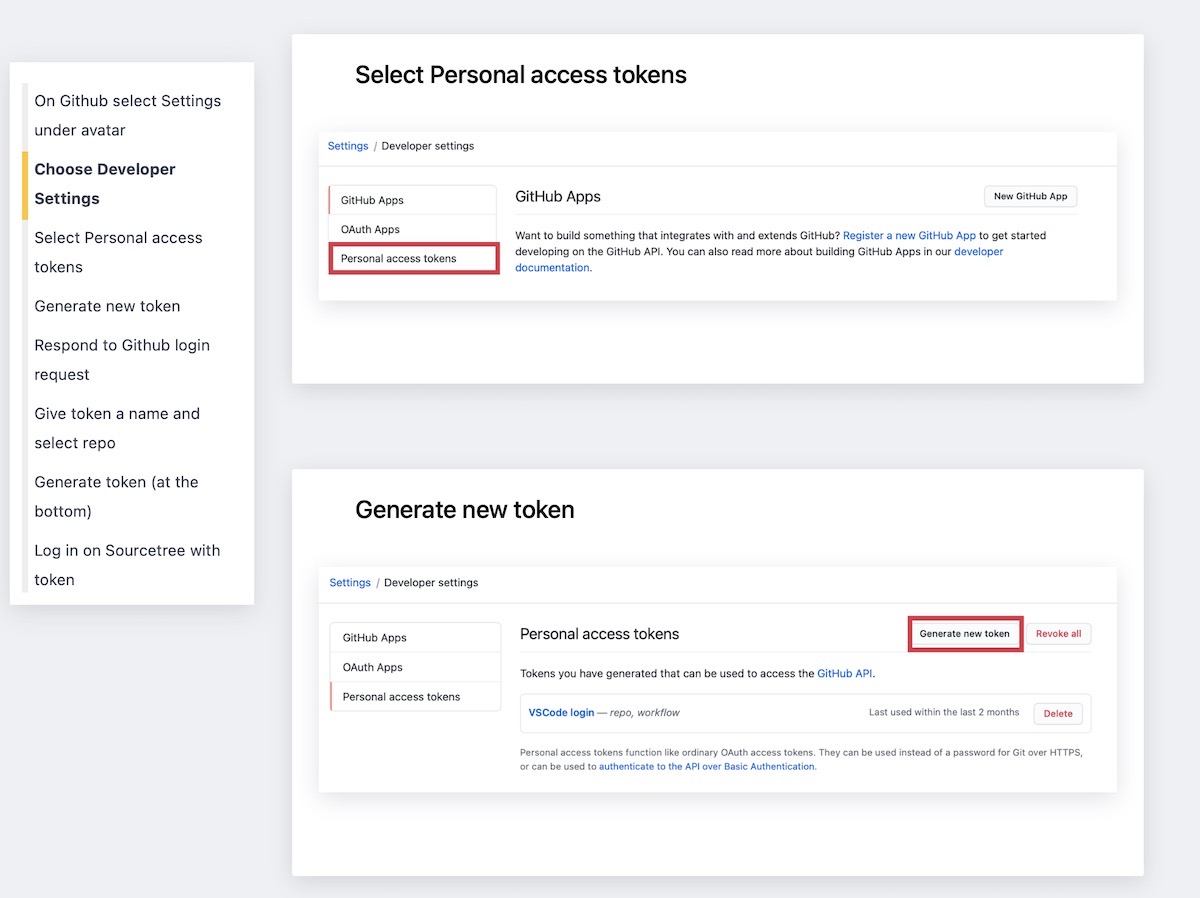 Left sidebar shows step names with the current step highlighted. Right side shows the steps with annotations and drop shadows of the step images