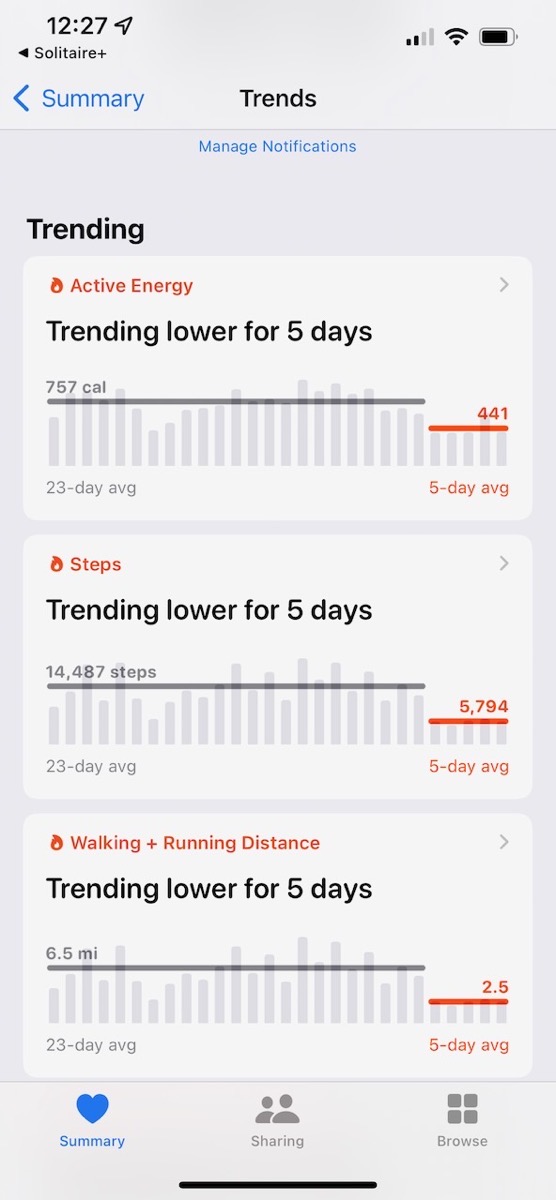 Health showing all of my metrics trending lower