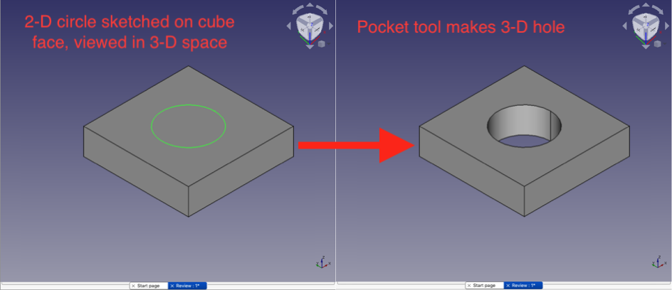 Pocket Tool Converts Circle To Hole