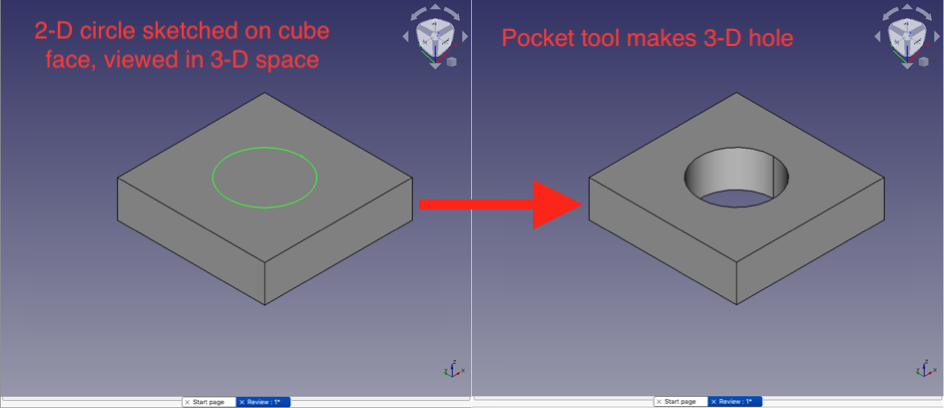 Autocad drawing Football Soccer field according to FIFA World Cup dwg