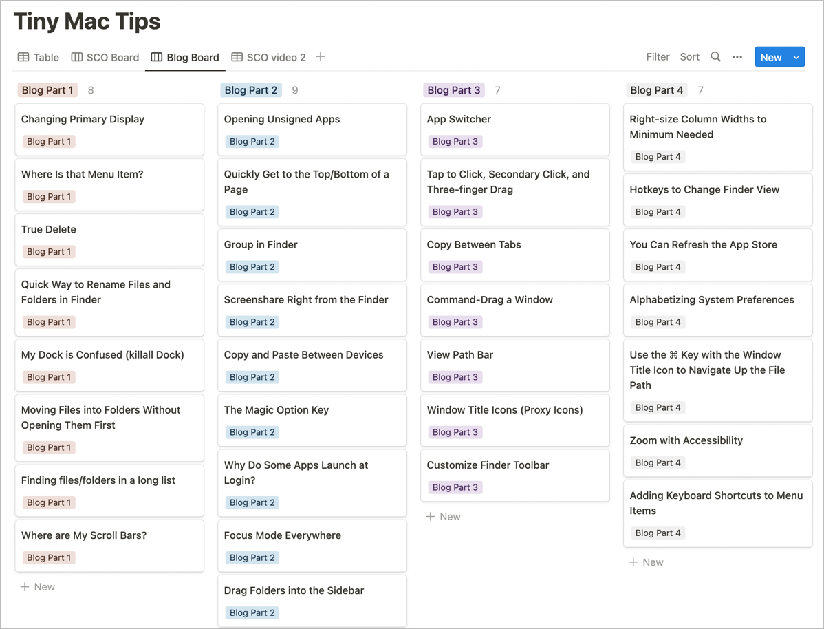 Tiny Mac Tips Blog Board in All Its Glory