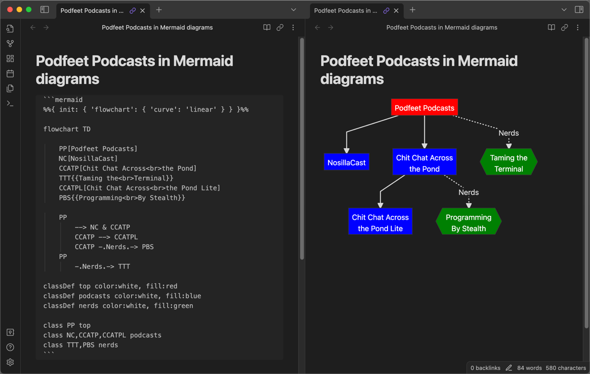 Obsidian Mermaid diagrams