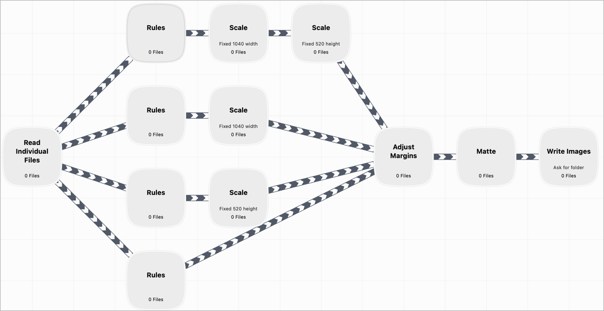 Featured Image Final Workflow